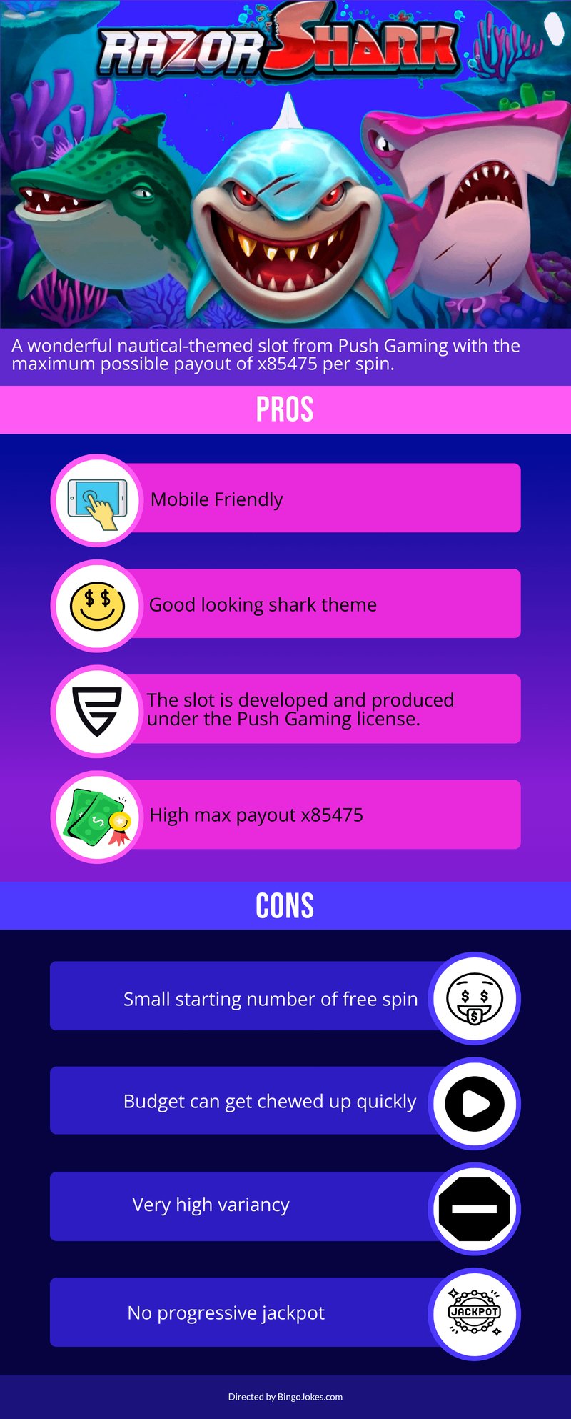 Les secrets de Razor Shark : Guide pour les joueurs canadiens